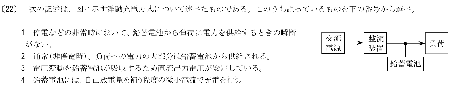 一陸特工学令和6年2月期午前[22]